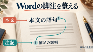 本文の語句と注記を対応させてWordの脚注を整理する説明図