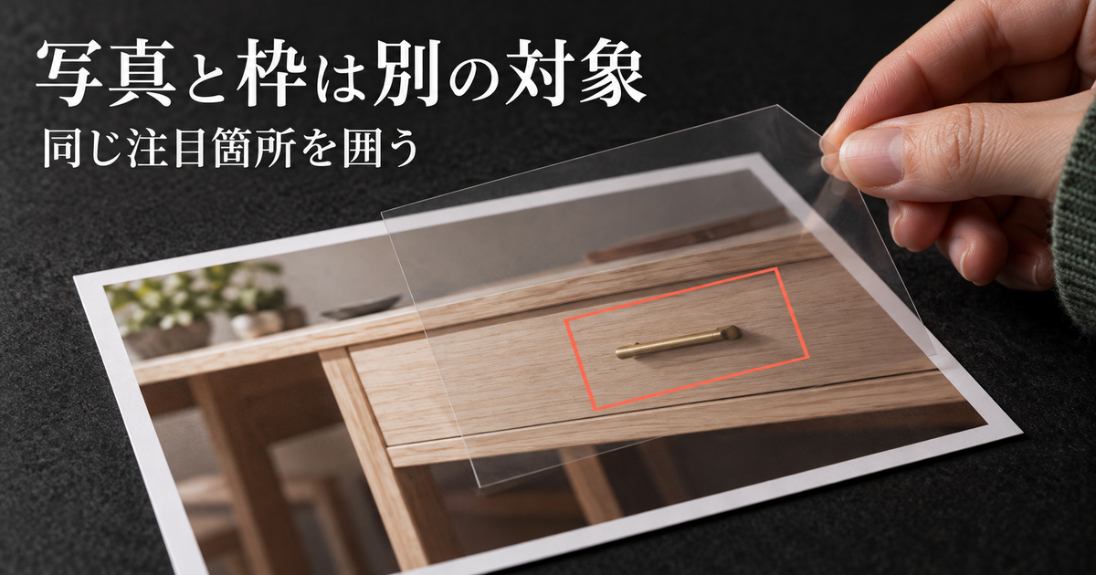取手の写真と、赤い矩形を描いた透明シートを別々の物として見せる、二対象の説明イメージ