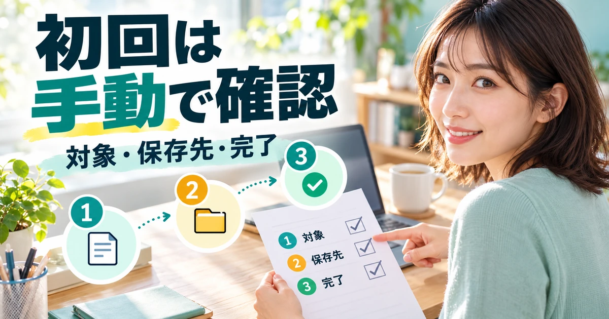 初回バックアップで対象・保存先・完了を確認する三段階の図